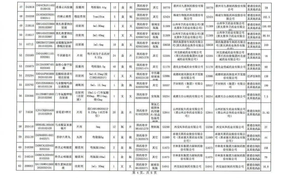 价格调整<strong></p>
<p>比特币价格今日的价格</strong>！今日执行