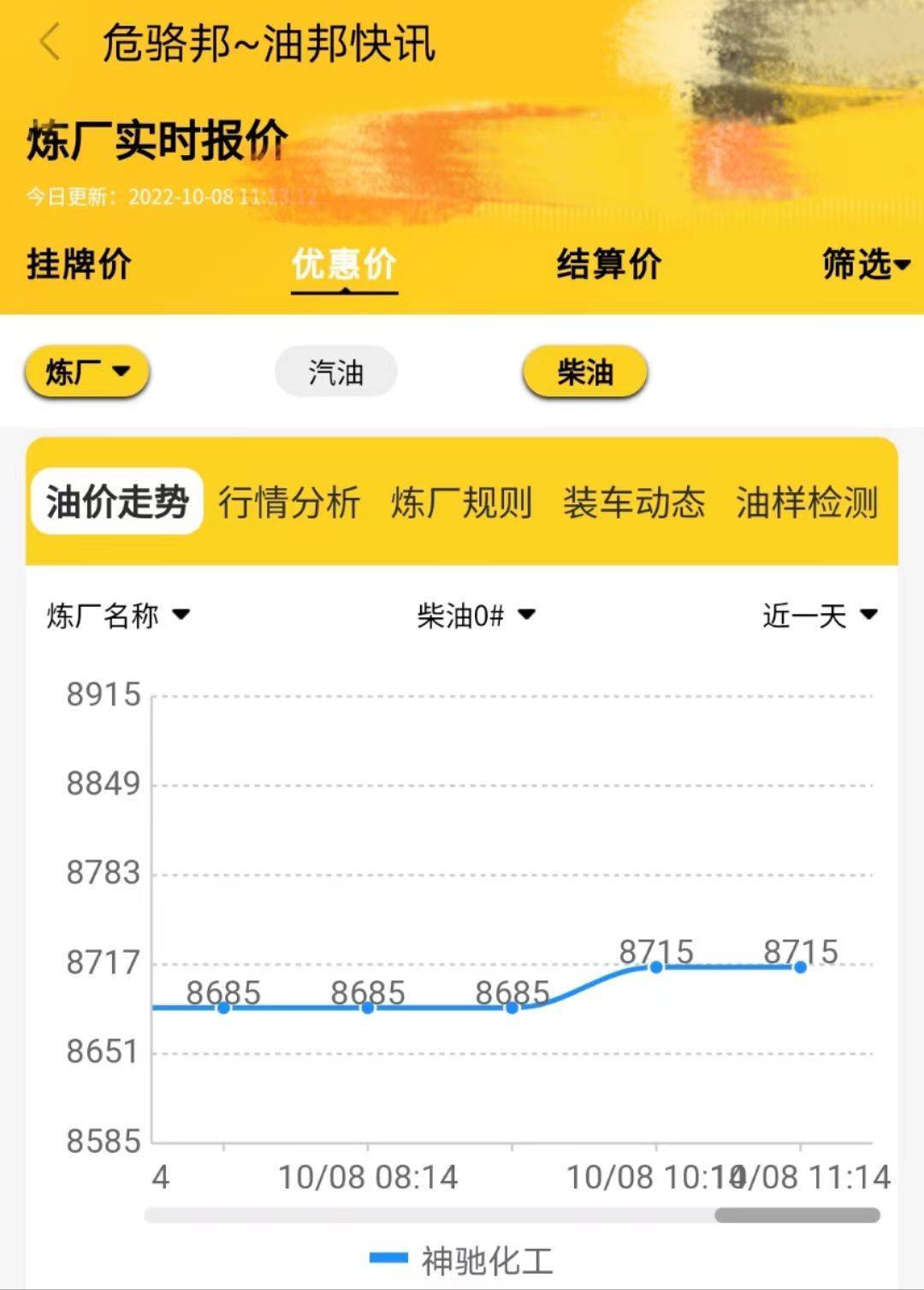 地炼汽油柴油价格今日价<strong></p>
<p>比特币价格今日的价格</strong>，今日柴油价格走势查询图