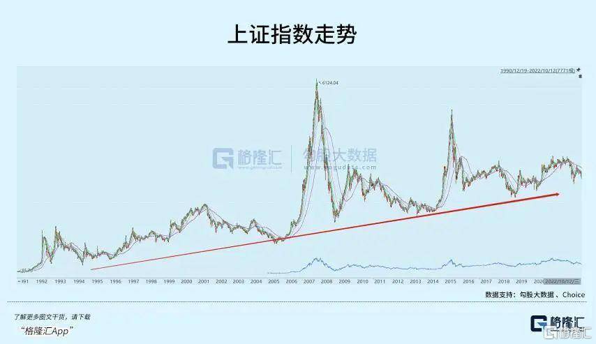 今天<strong></p>
<p>狗狗币行情</strong>，大A太刺激了！