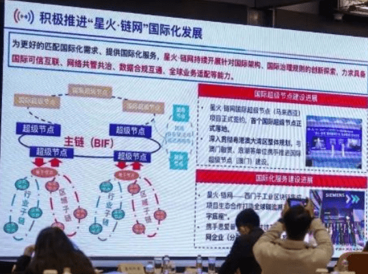 “星火・链网”国际超级节点(澳门)发布