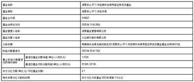 淳厚安心87个月定期开放债券型 证券投资基金分红公告