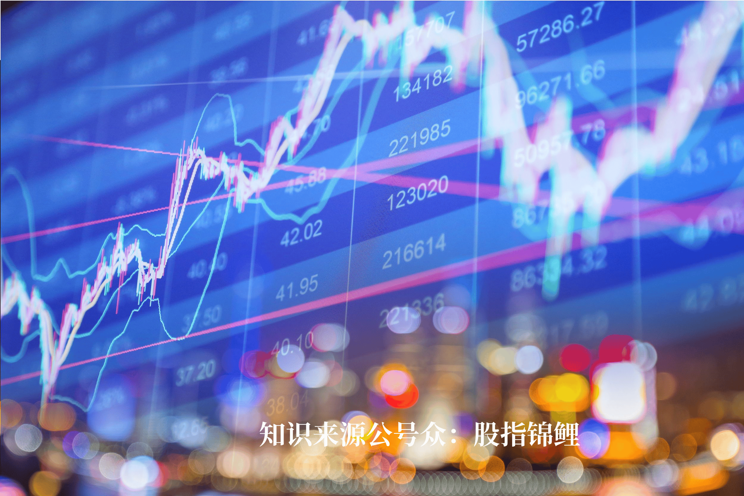 股指期货交易方法有哪些<strong></p>
<p>期货贵金属交易方法</strong>？