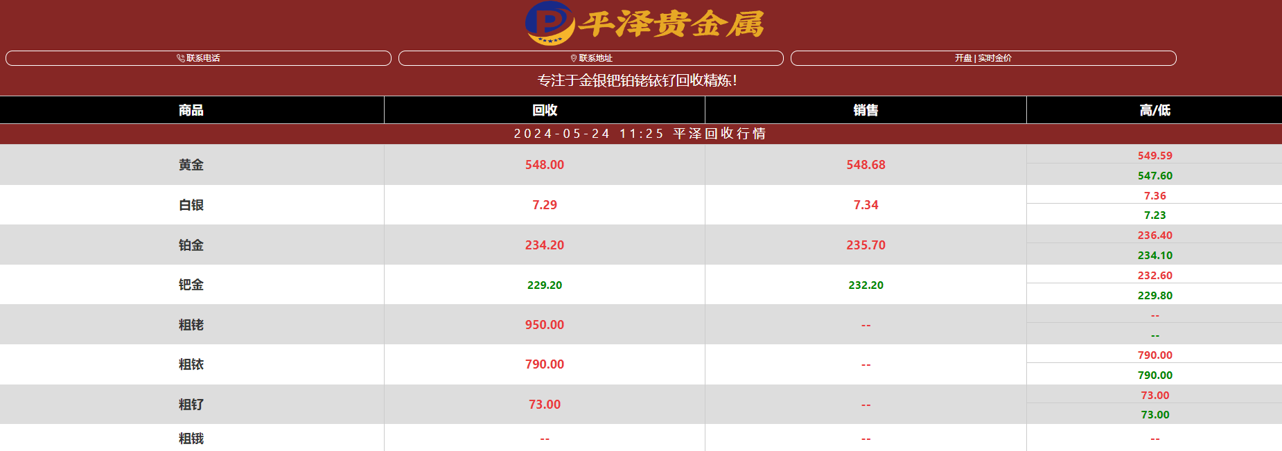 贵金属回收行情之回收钌粉多少钱<strong></p>
<p>上虞长丰贵金属回收</strong>？