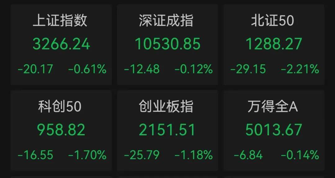 股价暴涨超7.5倍<strong></p>
<p>领峰贵金属加息</strong>，业绩亏损3784万元，重组概念龙头连续提示风险！业绩暴增的行业龙头股揭晓，这些股或被“错杀”