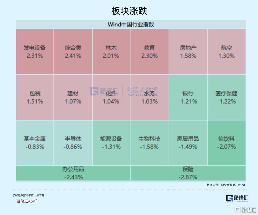 大事临近<strong></p>
<p>领峰贵金属加息</strong>！A股又不淡定了？
