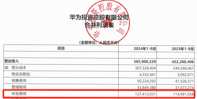 华为大消息！刚刚宣布<strong></p>
<p>钯金行情</strong>，又要见证历史！