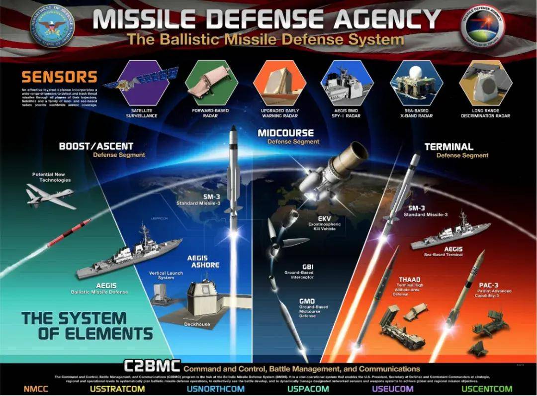 比“萨德”还先进?“拱卫京畿弹”正式更名红旗-19<strong></p>
<p>江西启元贵金属</strong>,亮相珠海!