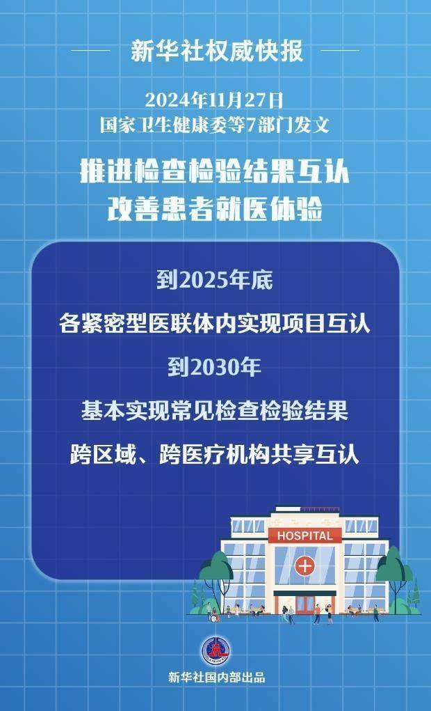 利好<strong></p>
<p>btc交易平台</strong>！七部门发文推进医疗机构检查检验结果互认