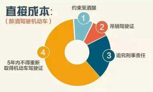 饭碗砸了！通州一职业司机嫌妻子开车慢<strong></p>
<p>btc行情</strong>，非要自己来！这下摊上事了……