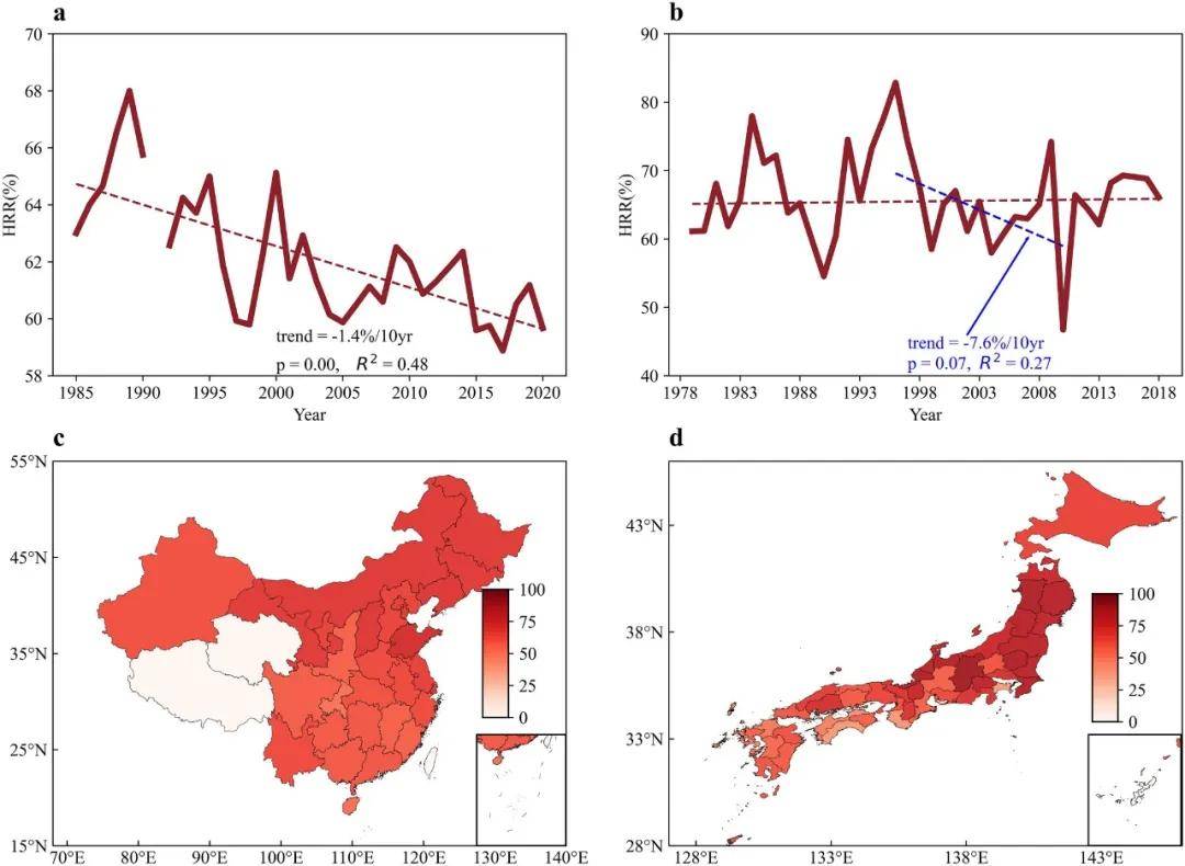 大米变难吃了<strong></p>
<p>btc算力</strong>，而且还会越来越难吃，科学家已经证明了这一点