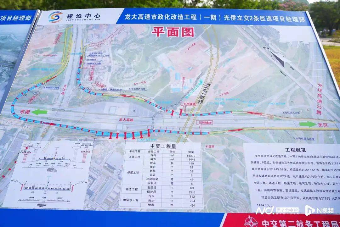 减少绕行超4公里<strong></p>
<p>btc汇率</strong>！深圳多位专家来到这条快速路……