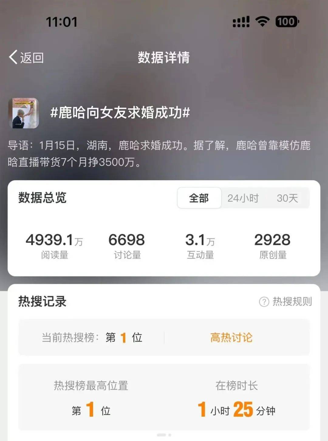 热搜第一<strong></p>
<p>btc计算器</strong>！鹿哈在湖南向女友求婚成功