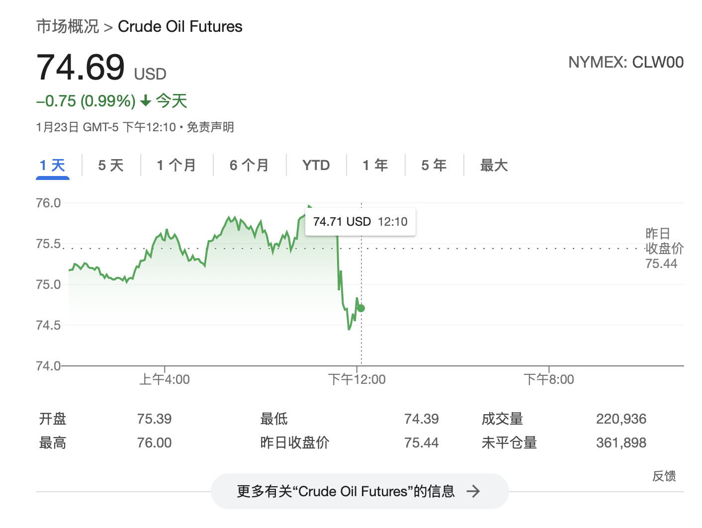 特朗普：将要求OPEC降低石油价格<strong></p>
<p>o2btc</strong>，要求沙特王储对美国投资1万亿美元