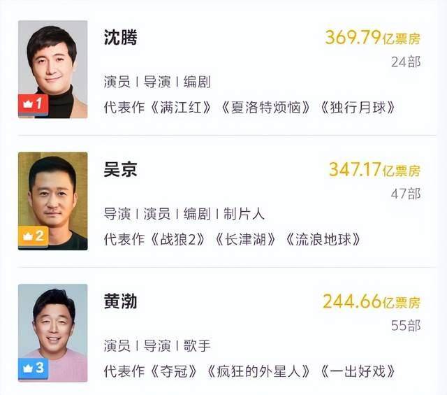 100亿！确认了<strong></p>
<p>btc区块</strong>，是岳云鹏！