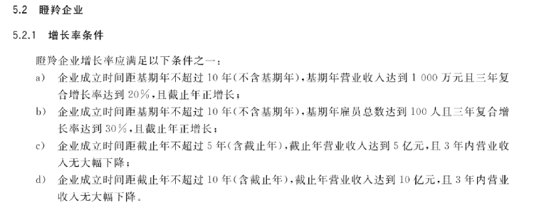 政府工作报告中的新词“瞪羚企业”<strong></p>
<p>泰达币价格</strong>，是什么意思