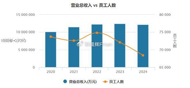 中兴通讯单季亏7亿<strong></p>
<p>usdt是什么币</strong>，裁员4000人，总裁徐子阳等高管薪酬近7000万
