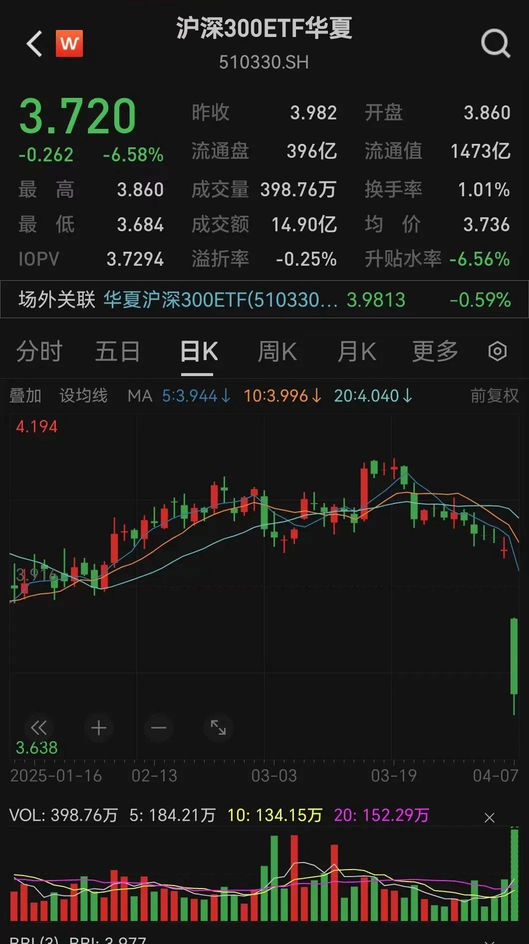 刚刚<strong></p>
<p>usdt交易</strong>，神秘大资金出手！