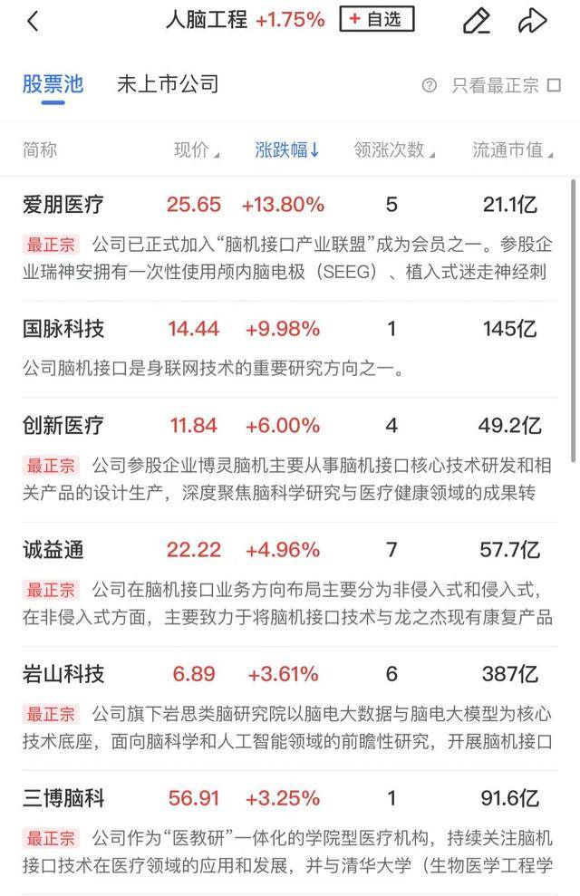 午报创业板指探底回升小幅收红<strong></p>
<p>usdt地址</strong>，电力、机器人概念股涨幅居前