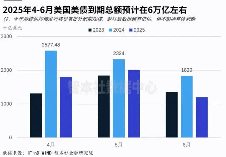 A股<strong></p>
<p>usdt币价格</strong>，结构牛要来了！
