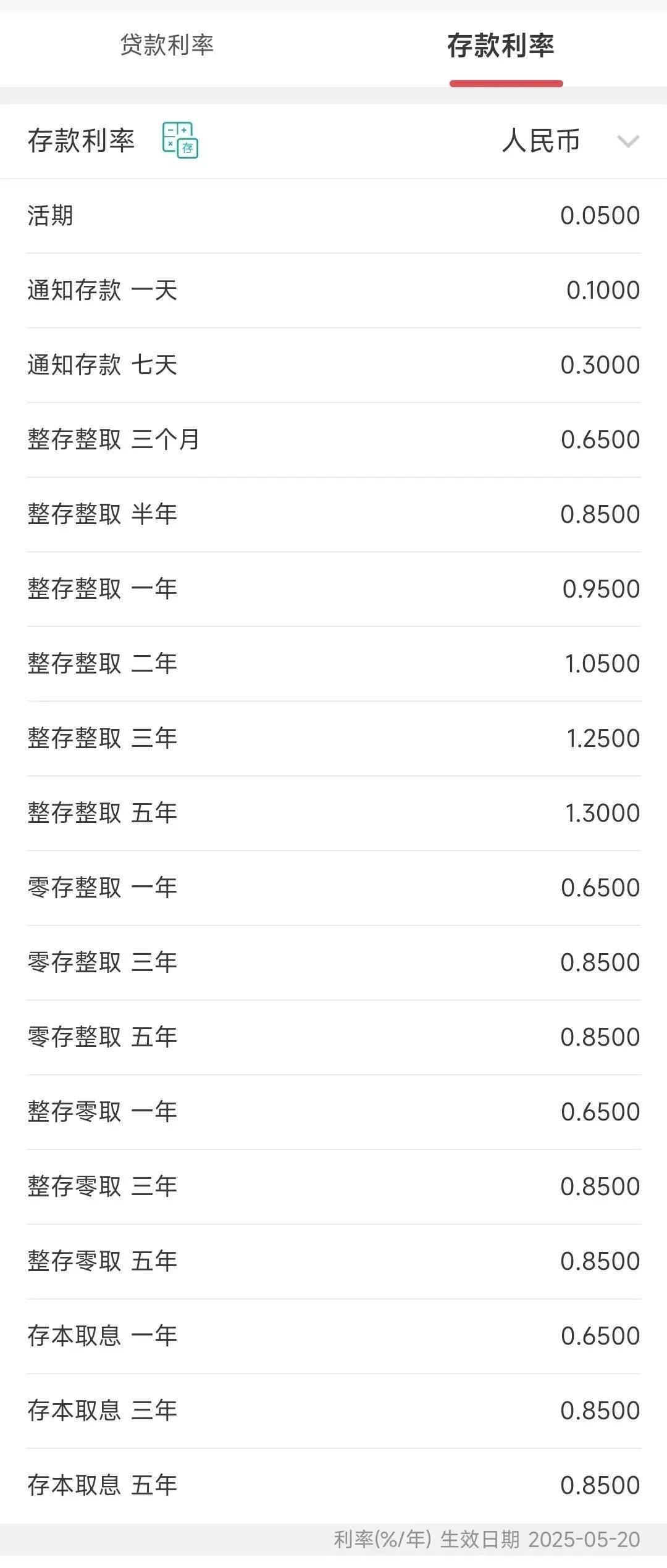 今日<strong></p>
<p>USDT手机钱包</strong>，下调存款利率！一年定期利率，跌破1%！刚刚，建行、招行公布→
