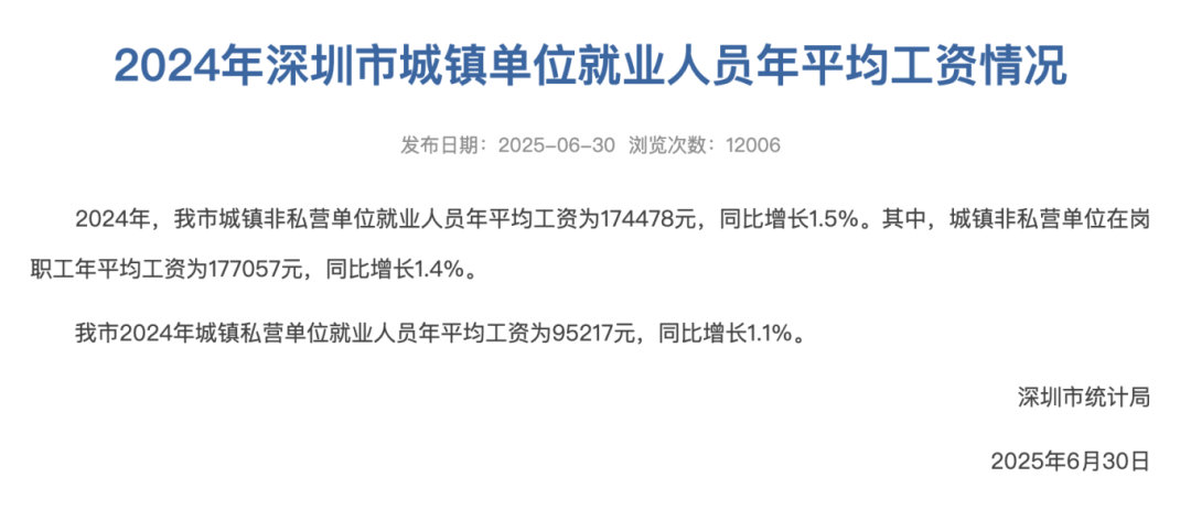 涨了！深圳最新平均工资公布<strong></p>
<p>usdt商城</strong>，网友热议！