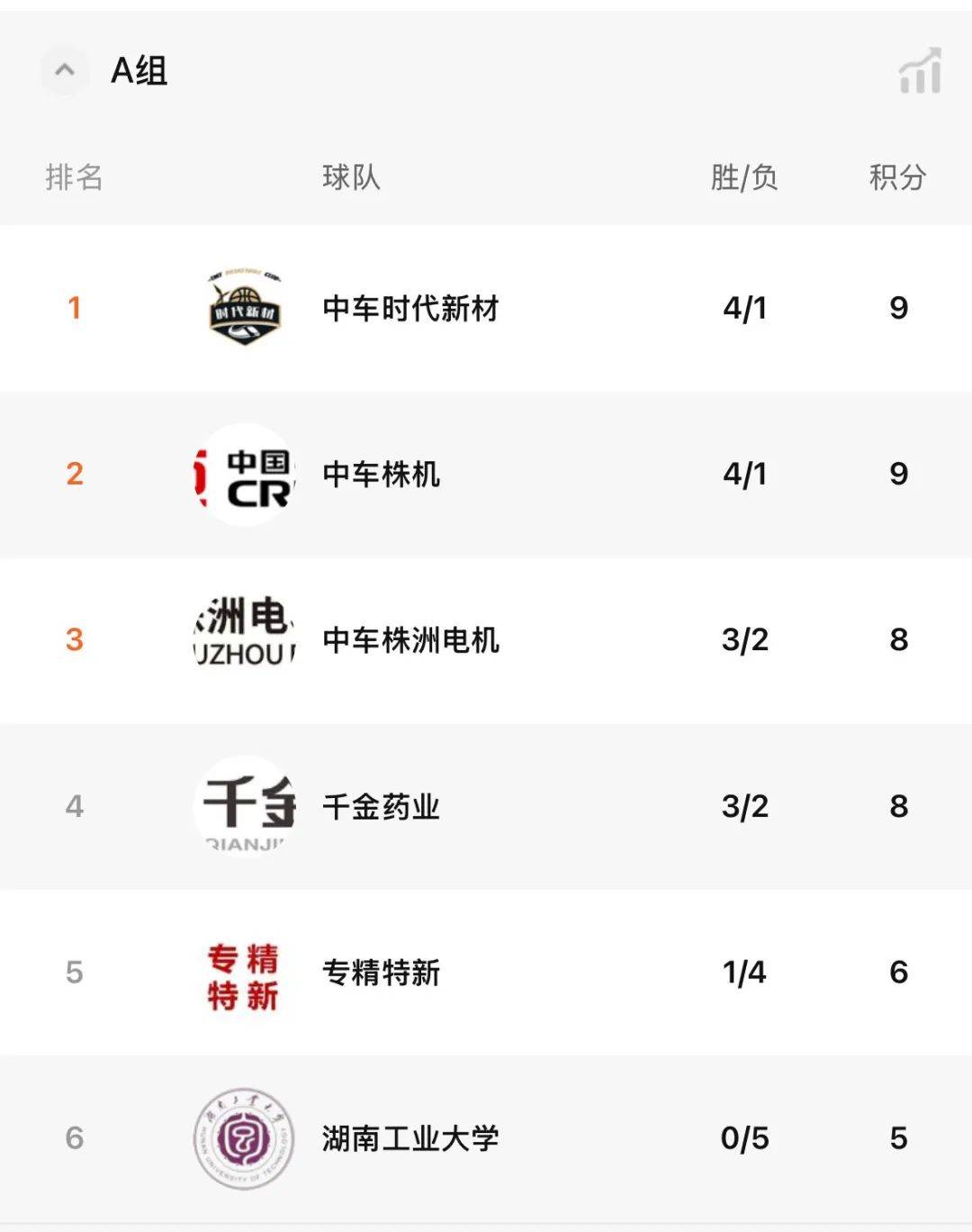 厂BA八强出炉<strong></p>
<p>以太坊价格今日行情</strong>！