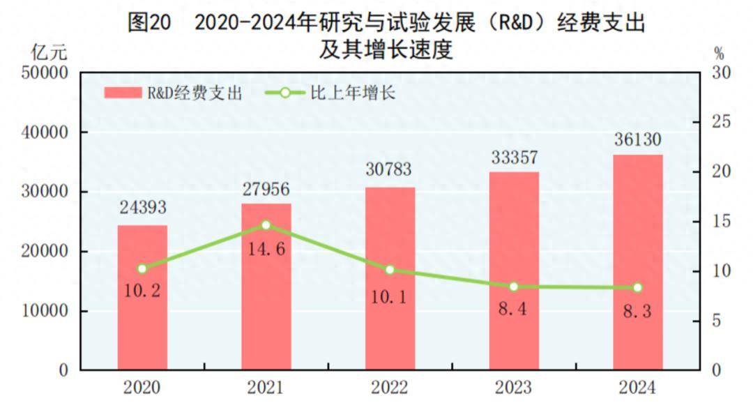 中央纪委要求<strong></p>
<p>以太坊浏览器</strong>，严查这些腐败问题！