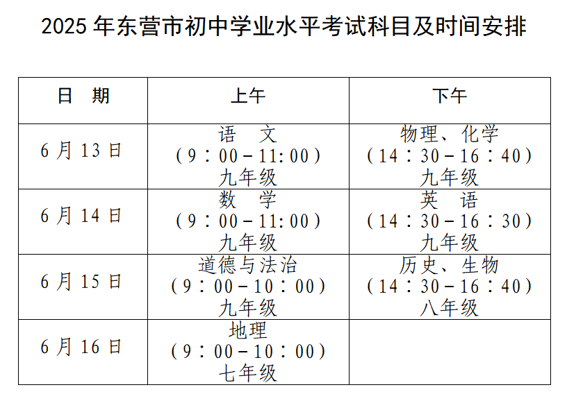 中考期间<strong></p>
<p>以太坊浏览器</strong>，东营这些路段临时交通管制！