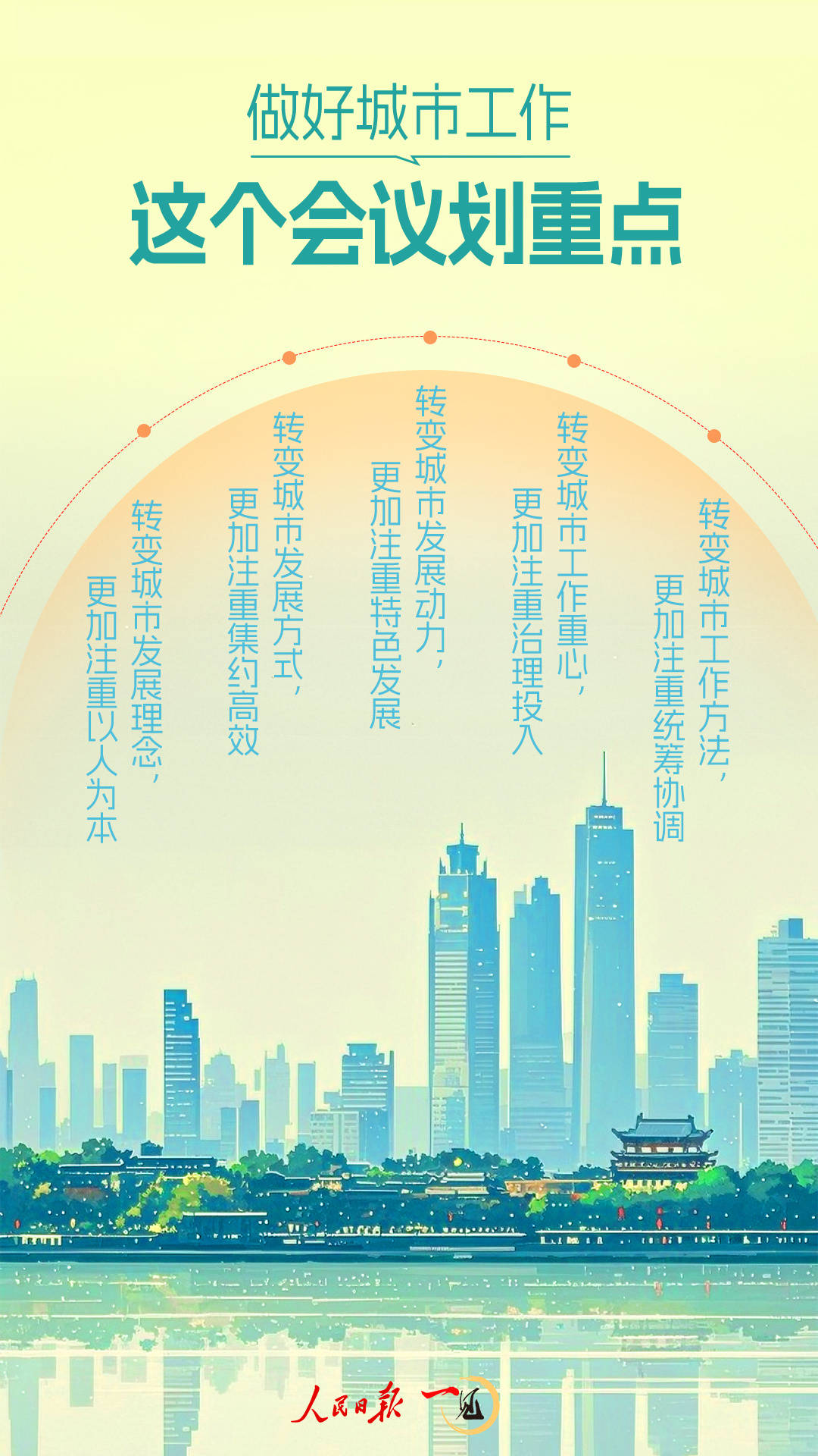 一见·做好城市工作<strong></p>
<p>以太坊浏览器</strong>，这个会议划重点