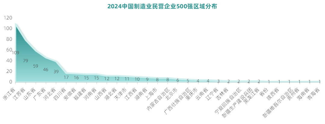 人均可支配收入半年报：江苏首破“3万”<strong></p>
<p>以太坊挖矿</strong>，广东增速垫底