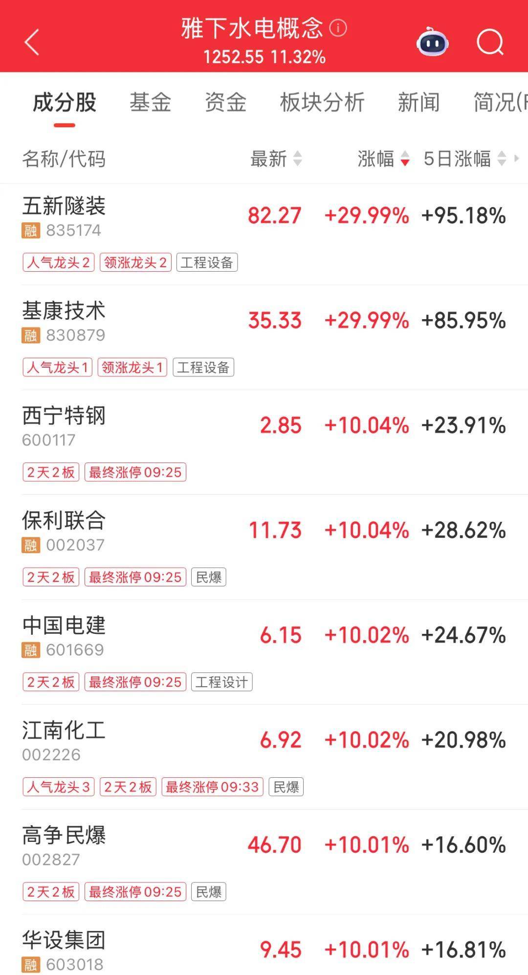 最“壕”每10股派7.5元！24家公司即将分红<strong></p>
<p>以太坊官网</strong>，填权行情能否开启？