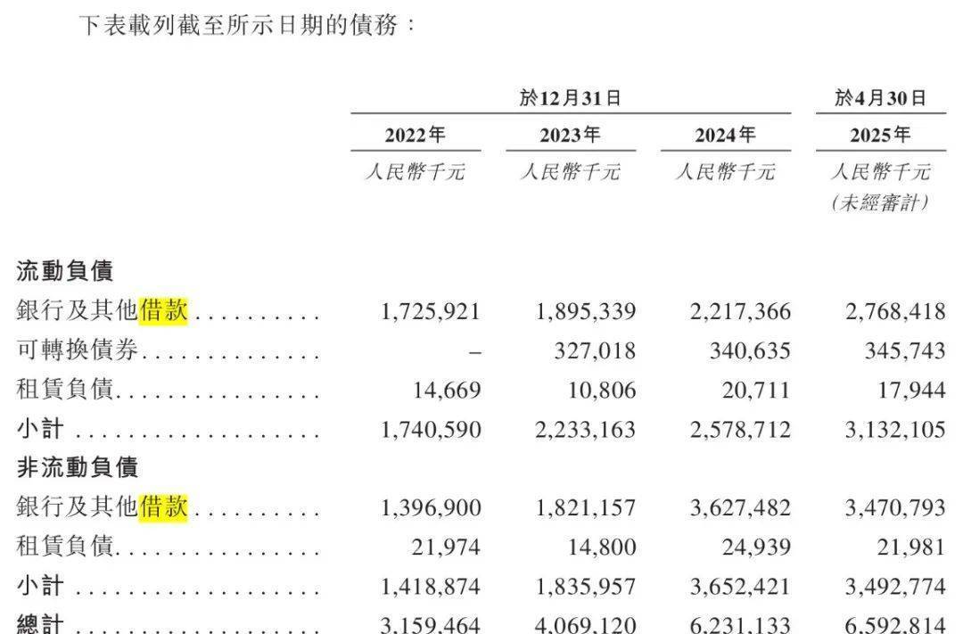 青岛富豪新棋局：年入近200亿仍陷短债压力<strong></p>
<p>以太坊钱包</strong>，国恩股份赴港急上市