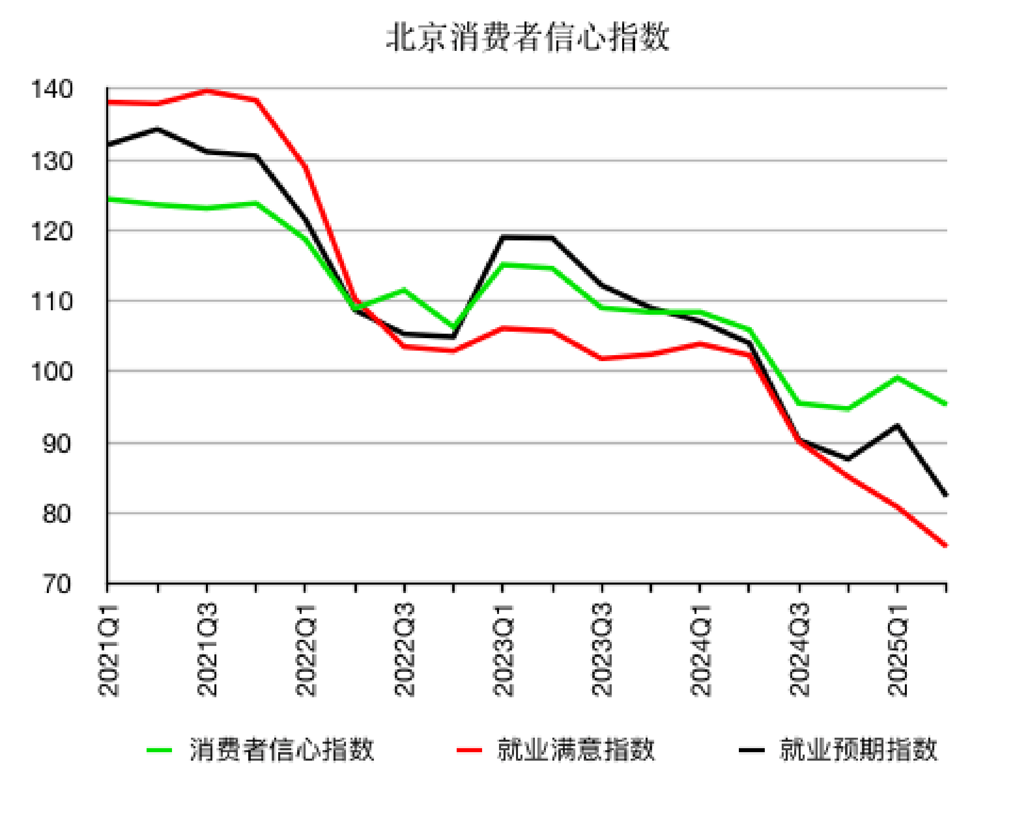 31省份经济半年报：多省增长超预期<strong></p>
<p>以太坊钱包</strong>，京沪消费增速垫底