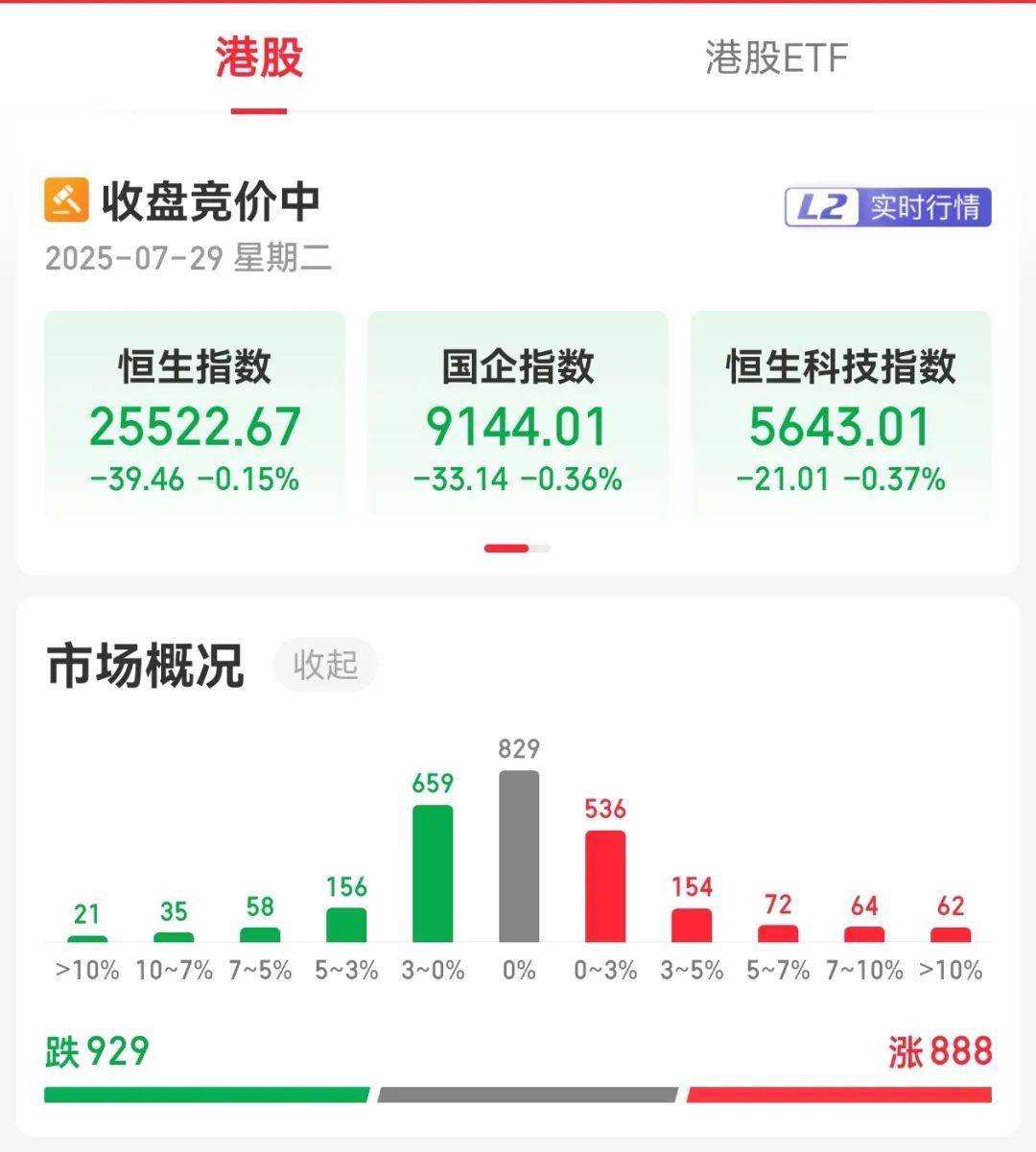 牛市“急先锋”突发涨停！沪指年内第二次站上3600点<strong></p>
<p>以太坊钱包</strong>，医药股持续走强