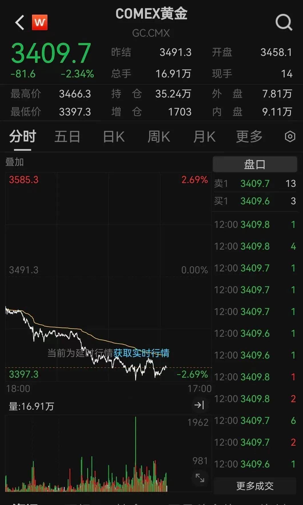 突发利好！24万股民<strong></p>
<p>区块链</strong>，嗨了！