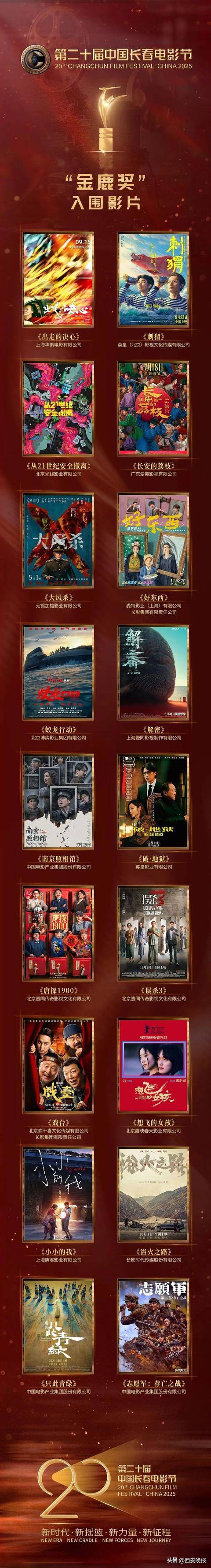 已确认<strong></p>
<p>区块链以太坊</strong>！是知名演员闫妮
