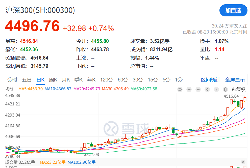 刚刚<strong></p>
<p>以太坊查询</strong>，利好！