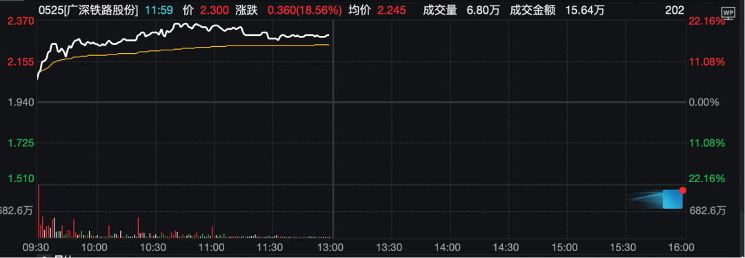工业富联<strong></p>
<p>以太坊查询</strong>，突破10000亿！“宁王”，大涨！