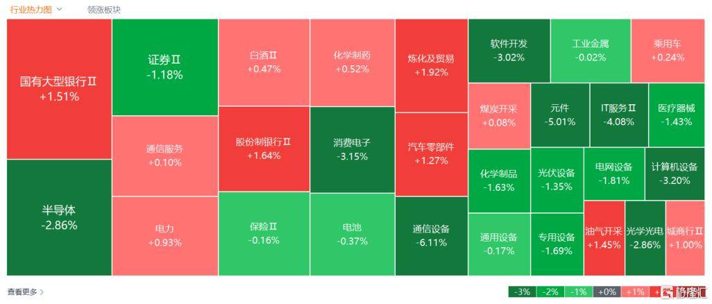 倒车接人？A股猛踩刹车<strong></p>
<p>以太坊平台</strong>，大摩最新研判！