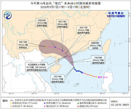 上海秋老虎明天下线<strong></p>
<p>以太坊账户</strong>，秋台风能否带来降温？