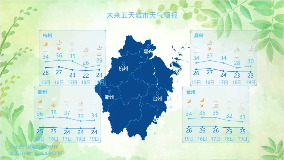 确认了！冷空气马上杀到<strong></p>
<p>以太坊行情</strong>，浙江终于要降温了