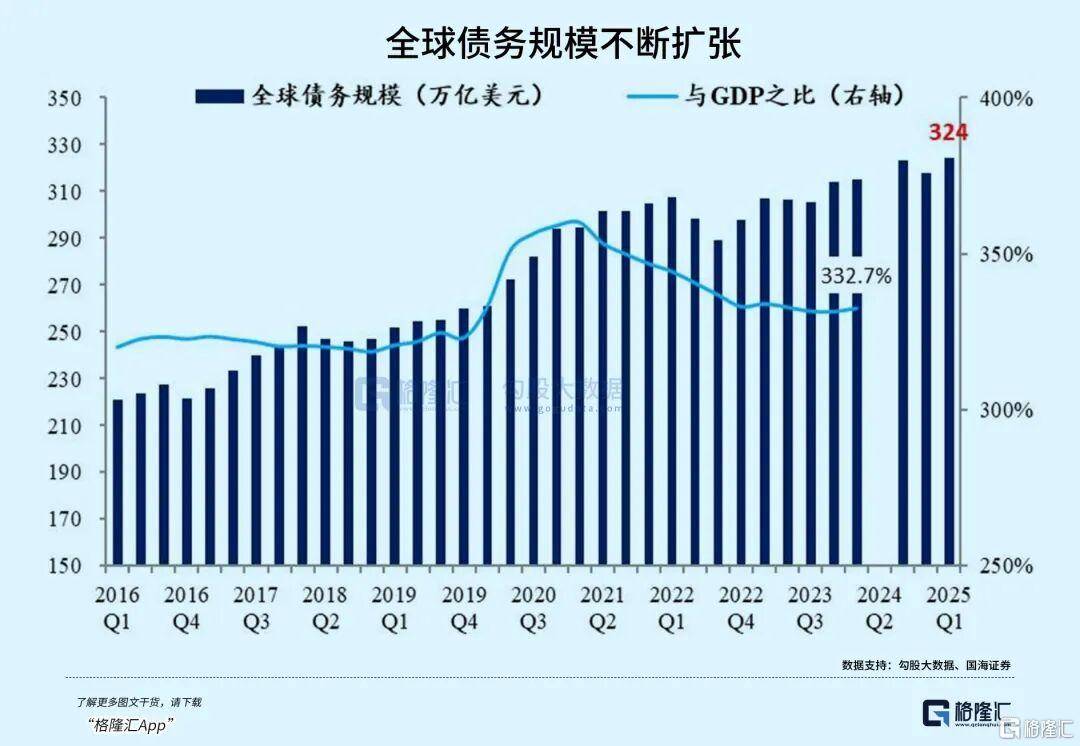 当钱不再是钱<strong></p>
<p>以太坊行情</strong>，黄金也不再是黄金
