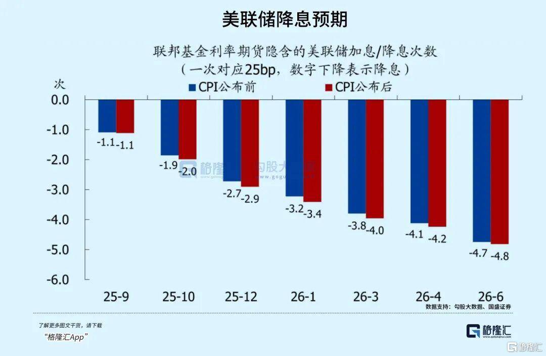 当钱不再是钱<strong></p>
<p>以太坊行情</strong>，黄金也不再是黄金