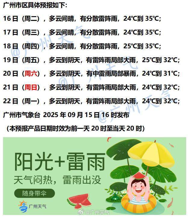 下半年首场大范围冷空气将袭<strong></p>
<p>以太坊官网</strong>，广州未来6天雨水全勤 | 温度记