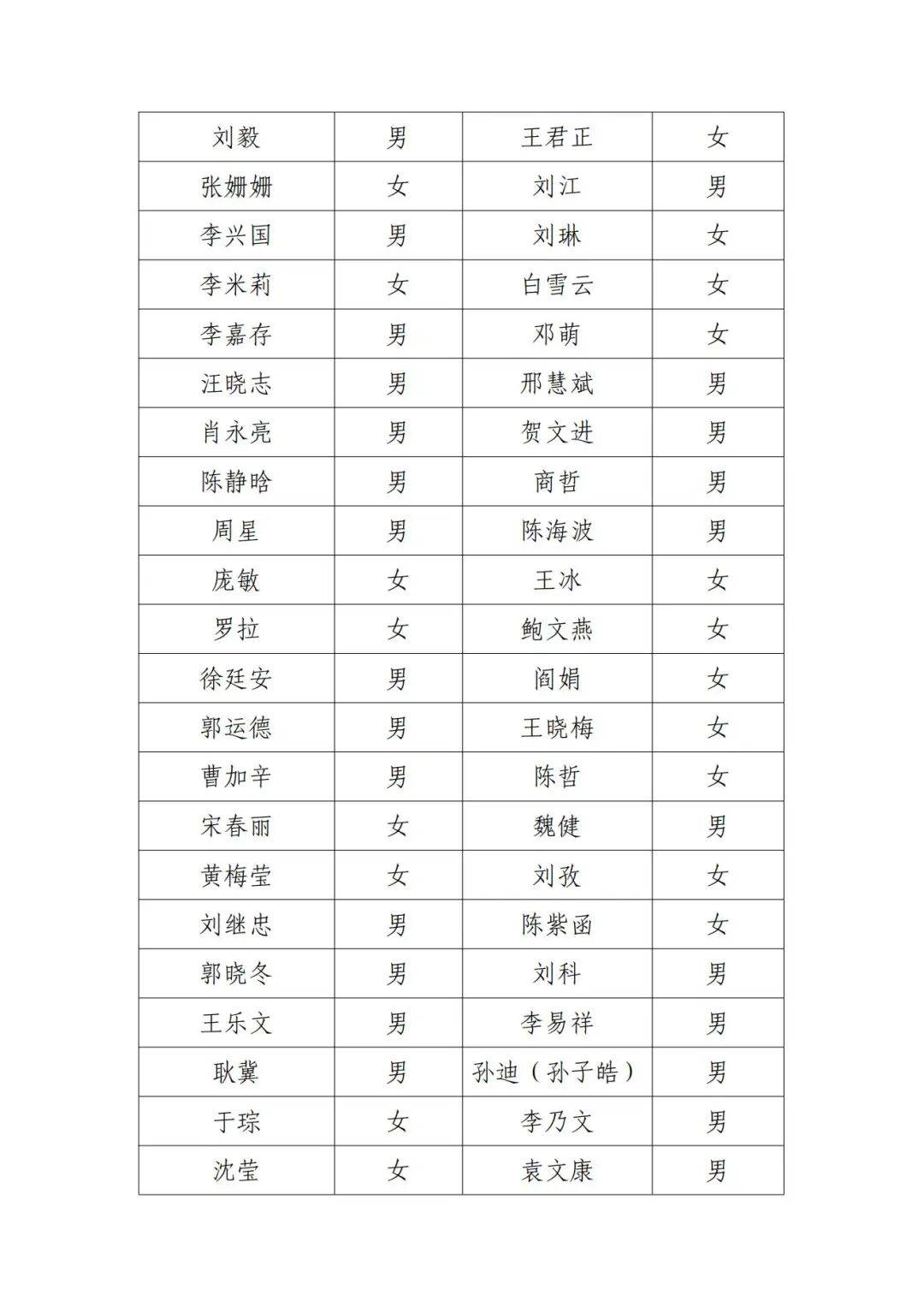 演员邓超等失联被公示<strong></p>
<p>以太坊走势</strong>，最新回应