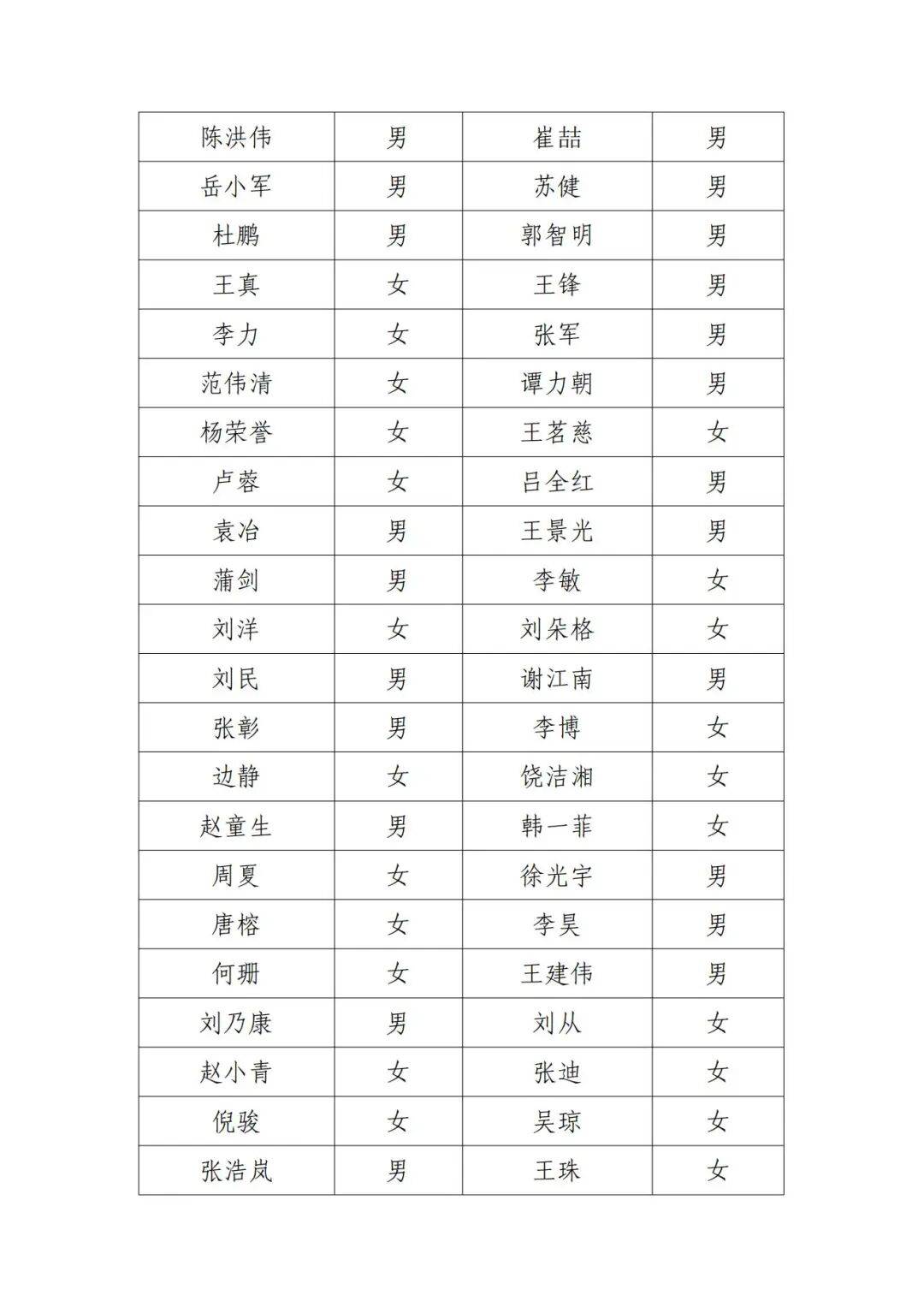 演员邓超等失联被公示<strong></p>
<p>以太坊走势</strong>，最新回应
