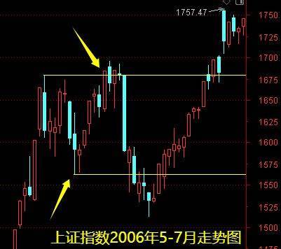 明天一件大事<strong></p>
<p>以太坊钱包地址</strong>！下周做好两手准备——道达对话牛博士