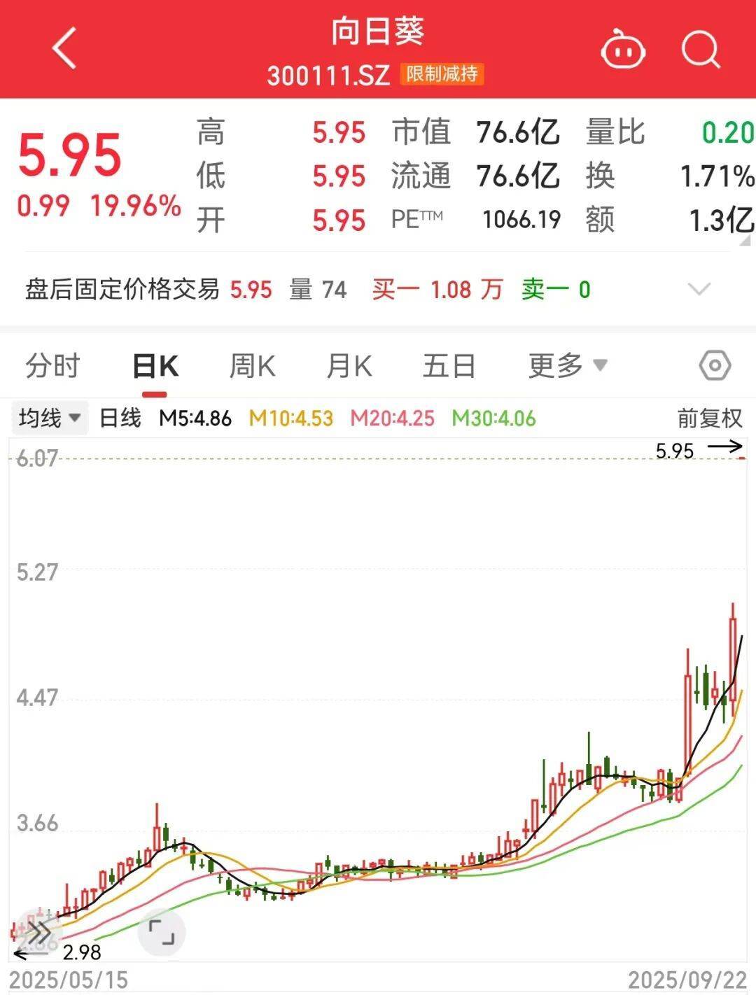 300111<strong></p>
<p>以太坊币价格</strong>，“一”字涨停！新型固态电池问世，多家公司透露最新进展