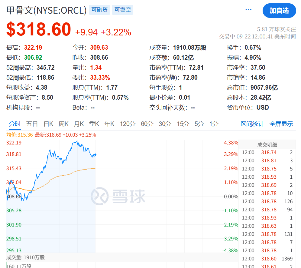 今夜<strong></p>
<p>以太坊币价格</strong>，创新高！