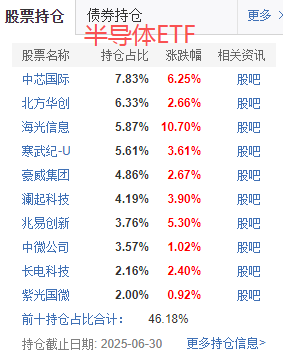 在牛市中被毒打<strong></p>
<p>以太坊币价格</strong>，银行走出了“股灾”行情...